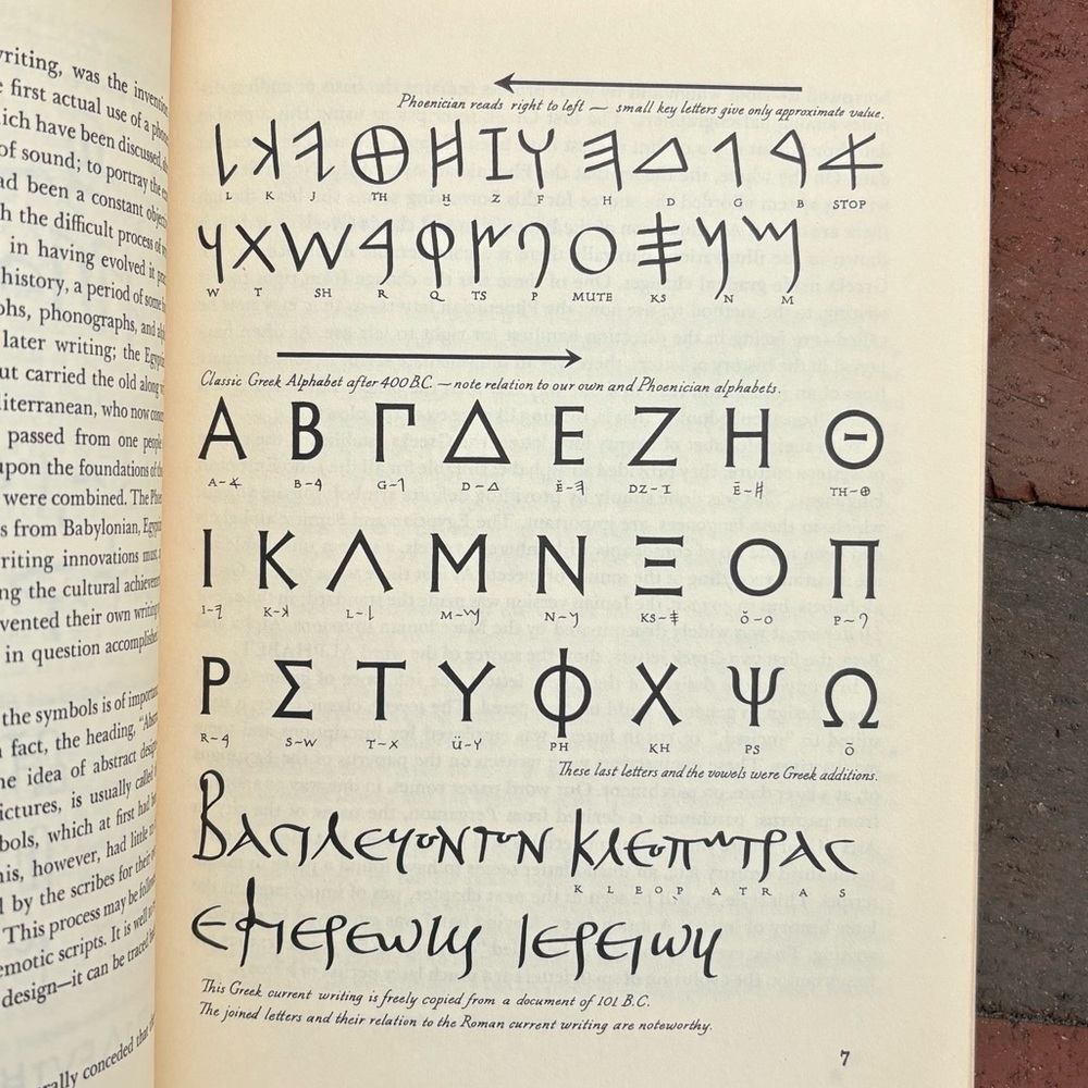 1957 The History and Technique of Lettering Gothic Fonts Printmaking Typography - Picture 12 of 15